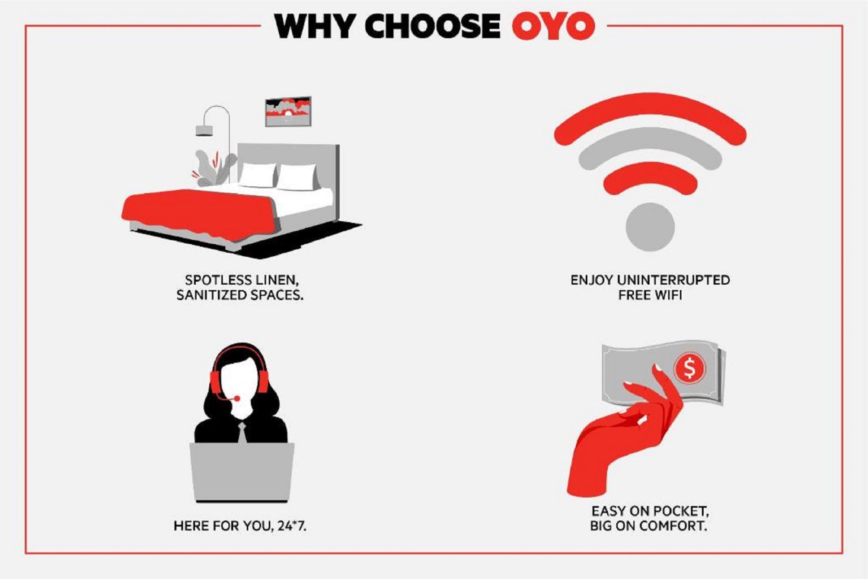 Oyo Hotel Durham West Hills Экстерьер фото